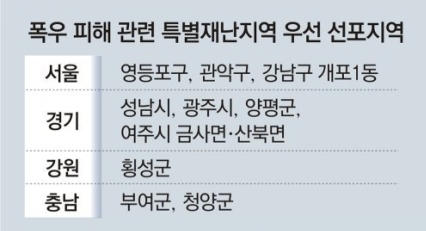 폭우피해 관련 특별재난지역 선포 10곳