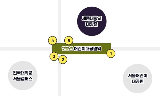 세종대학교 대양홀 위치