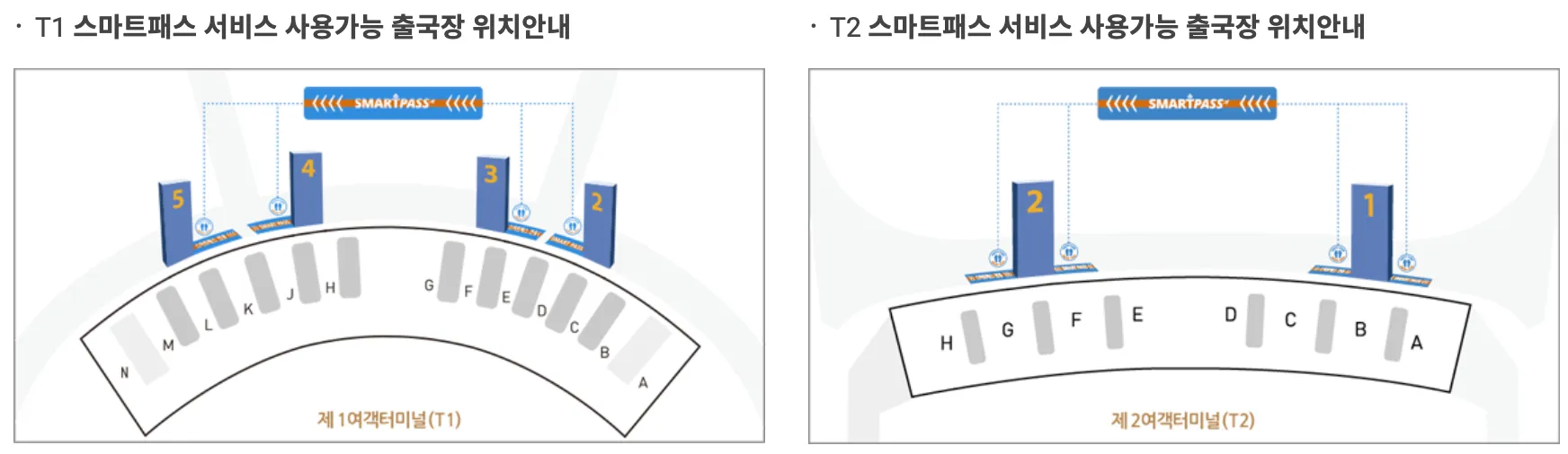 스마트패스-사용가능-출국장