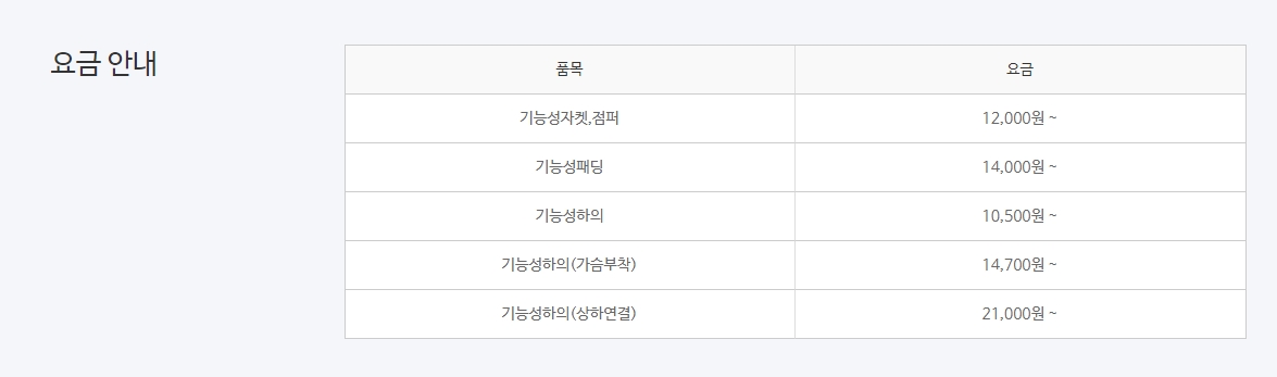크린토피아 패딩 및 코트류 세탁 가격 안내