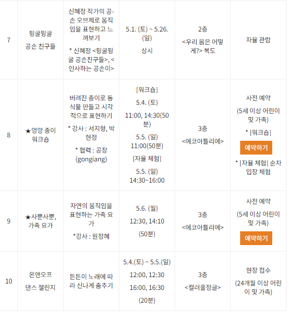 경기도 어린이 박물관