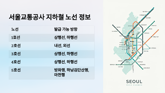 지하철 노선도