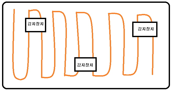 전기장판 열선 구조