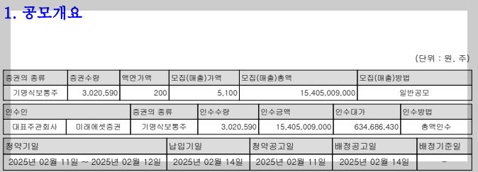 공모개요