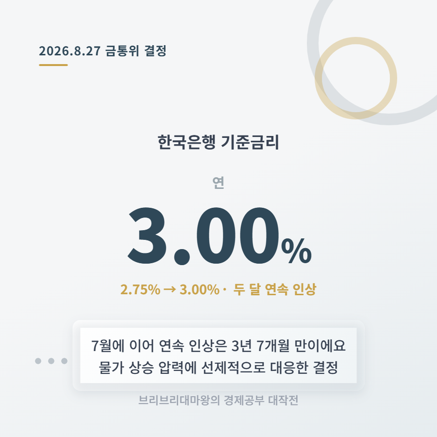 기준금리 3% 넘었는데 성장률 전망은 왜 올랐을까요