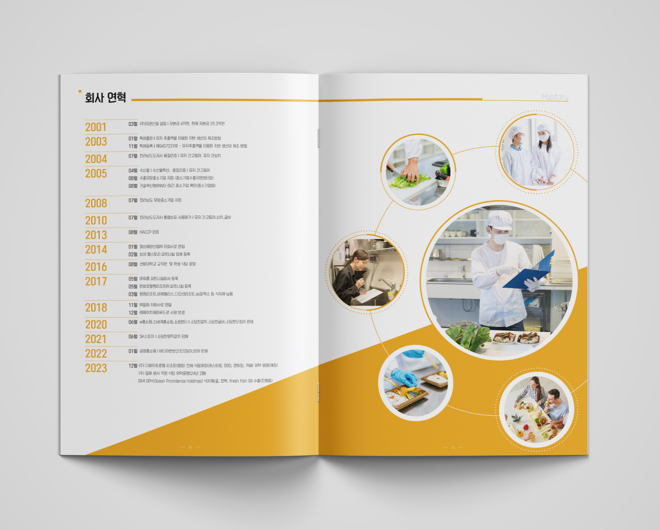 비포 연혁 디자인