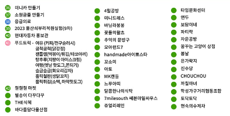 울산쇠부리축제