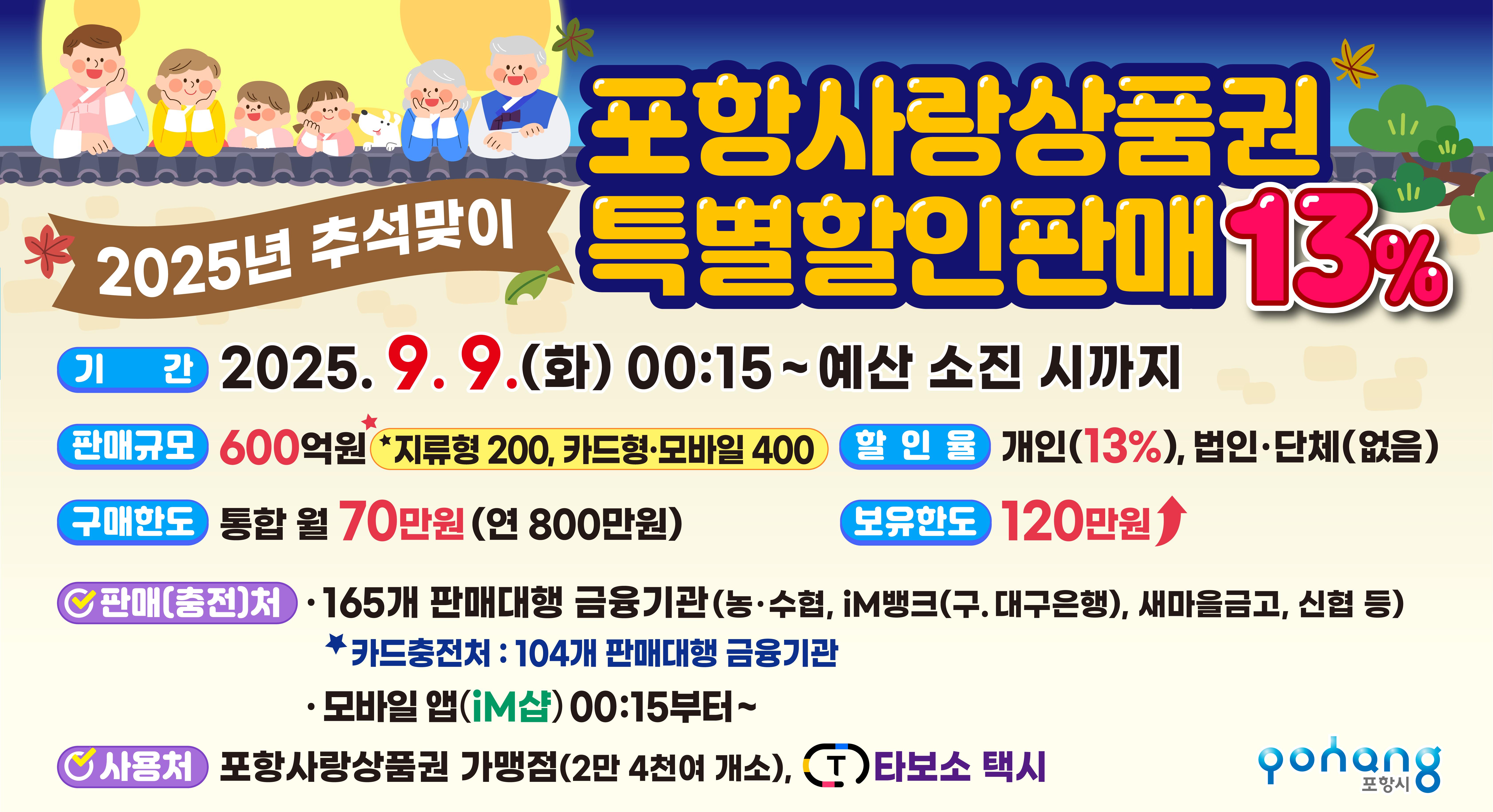 2025년 추석 포항사랑상품권 13% 특별할인 판매 안내