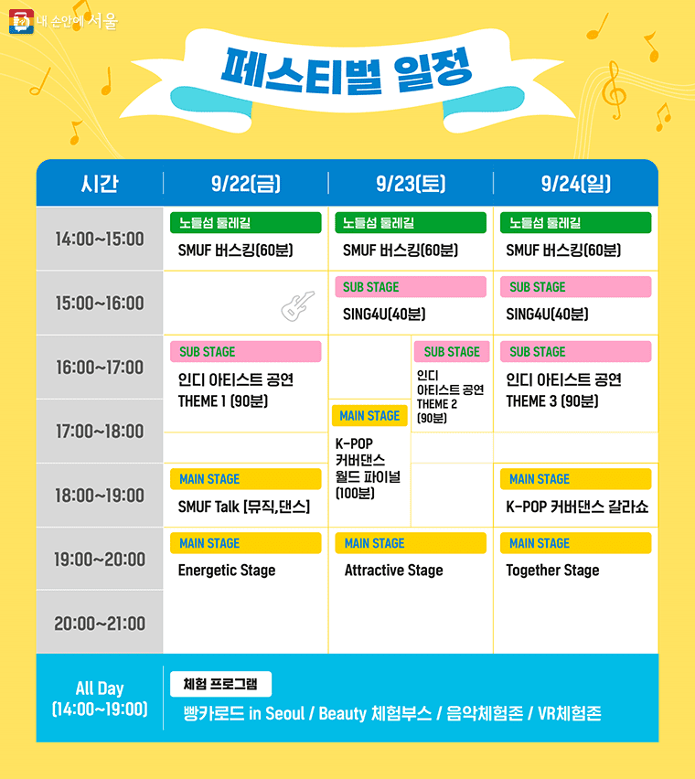 메인무대에서의 라인업