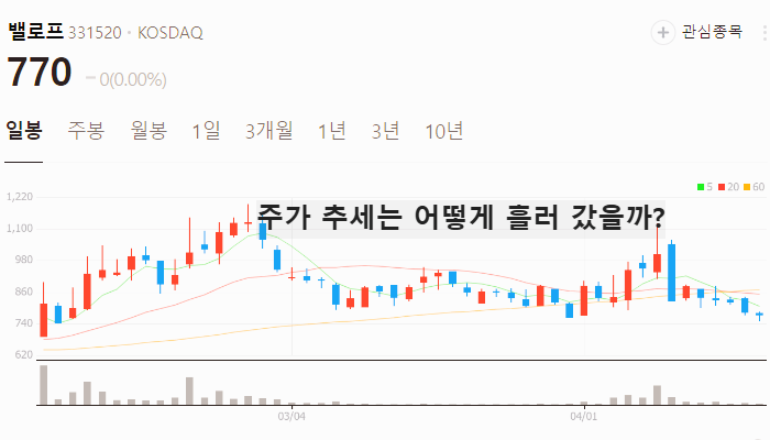 김문수 관련주 대장주 테마주 수혜주 TOP5