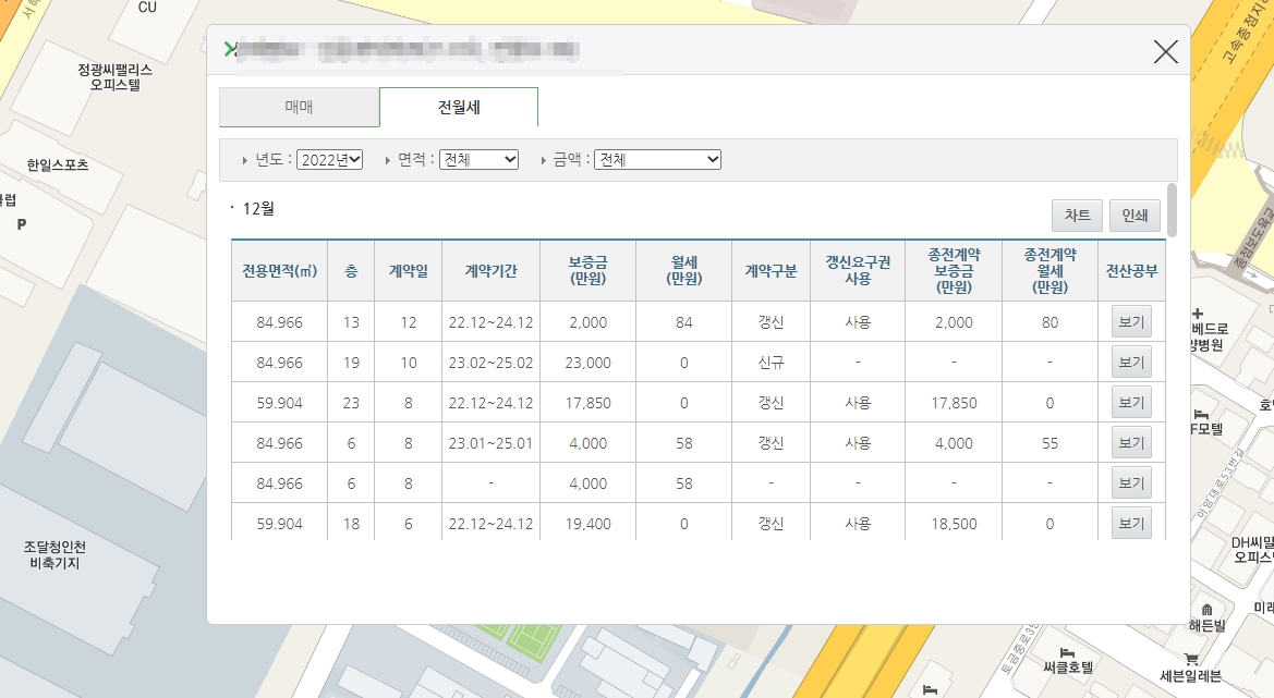 아파트 실거래가 조회하는 방법, 매물 찾는 방법