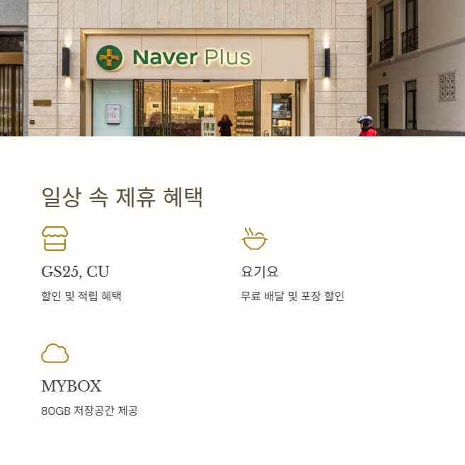 네이버-멤버십-제휴혜택