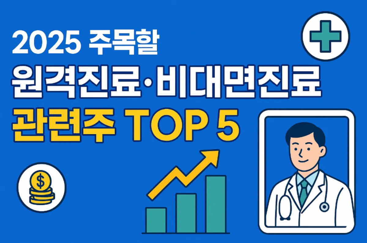 2025년 주목할 원격진료&middot;비대면진료 관련주 TOP 5