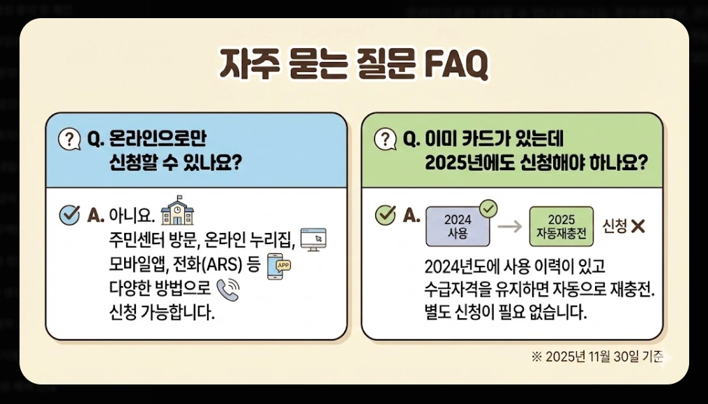 통합문화이용권 신청자격, 활용방법, 지원금액 3분확인
