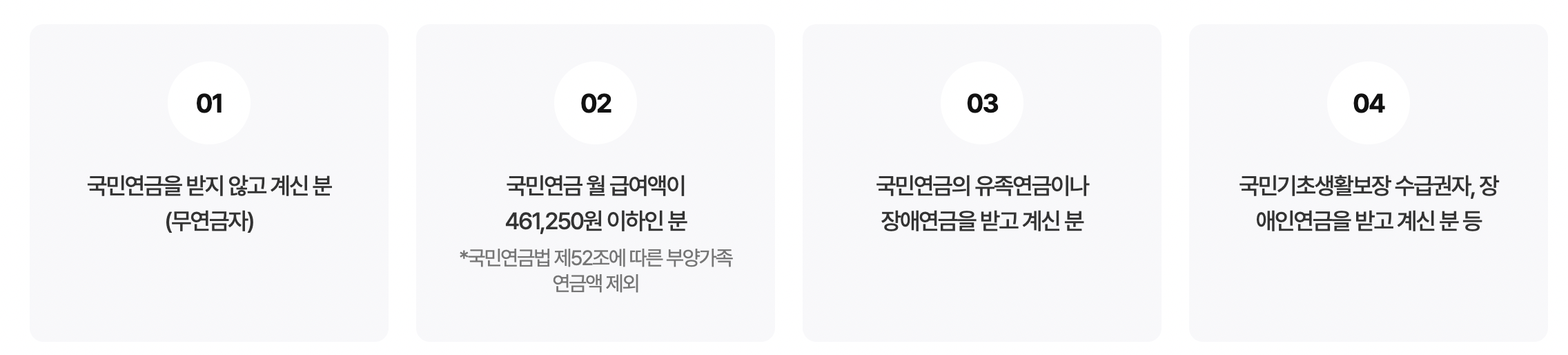 기초연금 다 받기 위한 4가지 조건