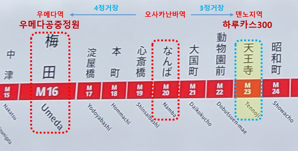 미도스지선-노선도-덴노지역위치