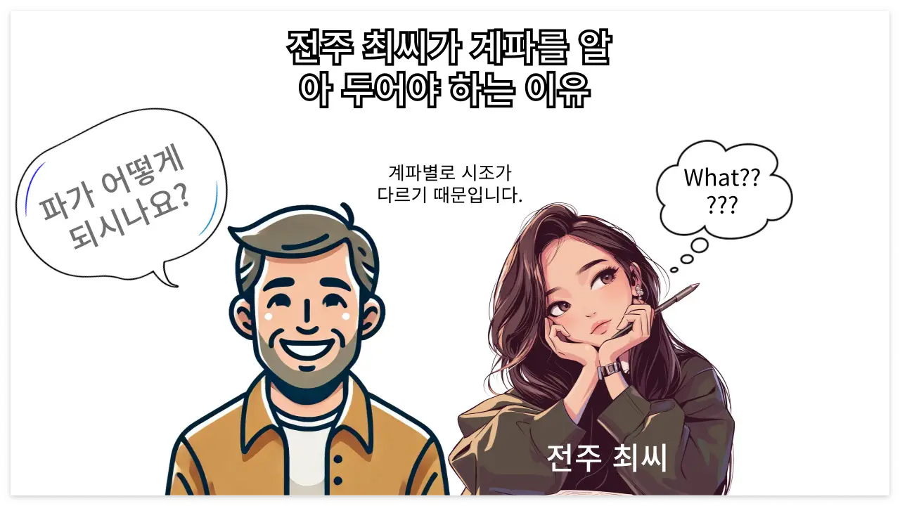 전주 최씨 관련 이미지