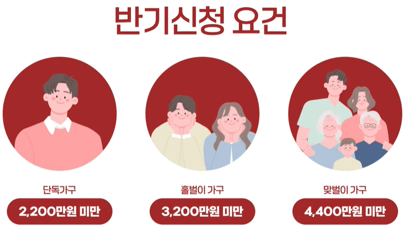 경기도 부천시 소사구 경인로 근로장려금 반기 신청방법