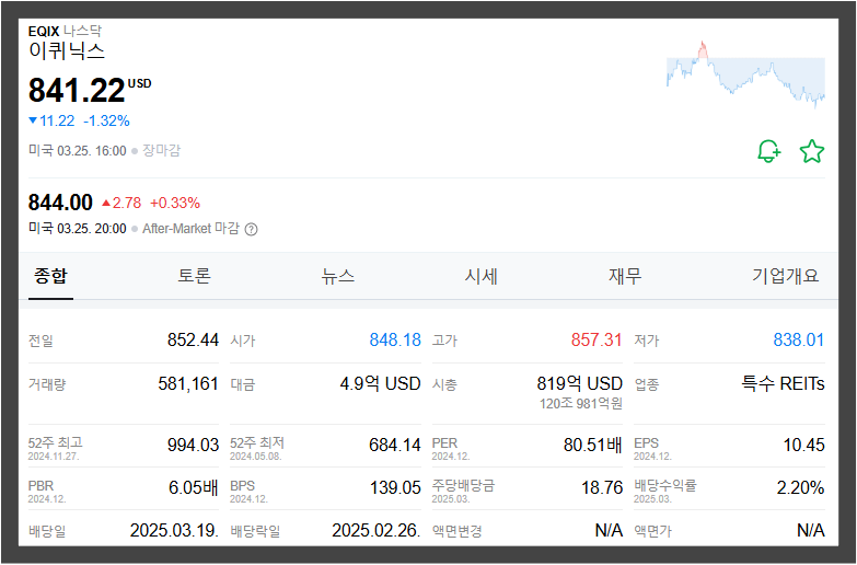 미국 배당주 추천 TOP 3 &ndash; 안정적인 현금흐름을 위한 리츠(REITs) 투자 전략