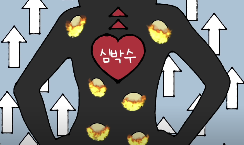 심박수와 지방 연소