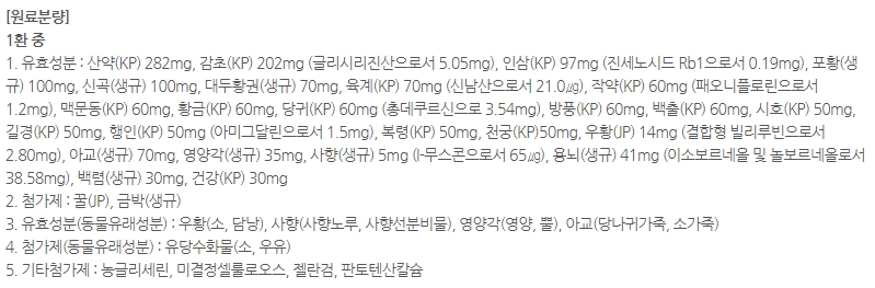 환 형태 제품에 들어간 다양한 한약재 성분표