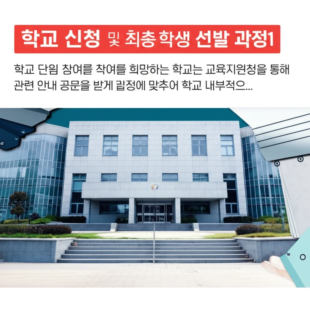 나이 제한 없는 직업계고 발명교육 2..