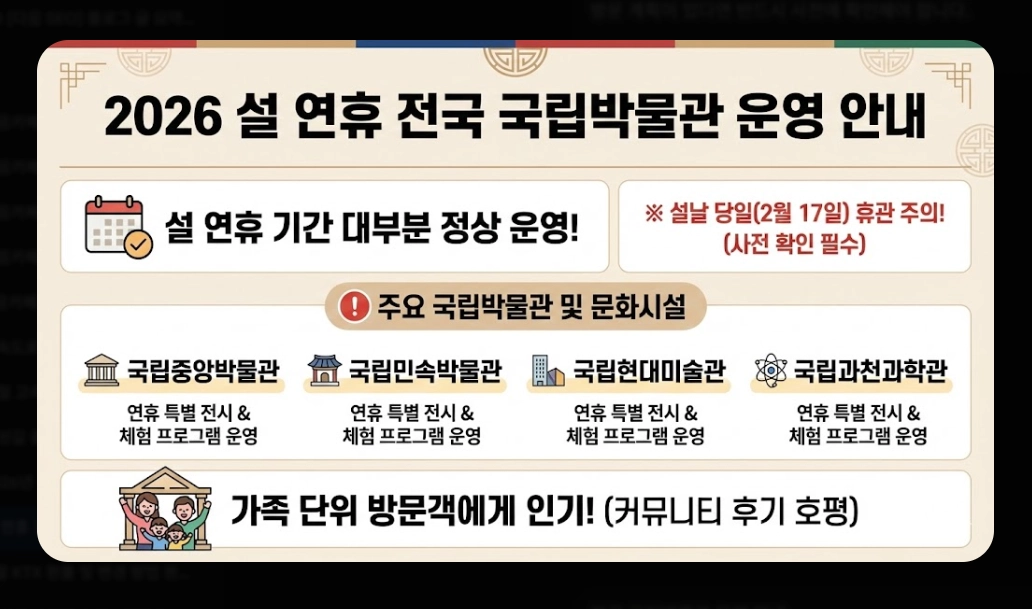 2026년 설 연휴 전국 관광지 운영시간 총정리