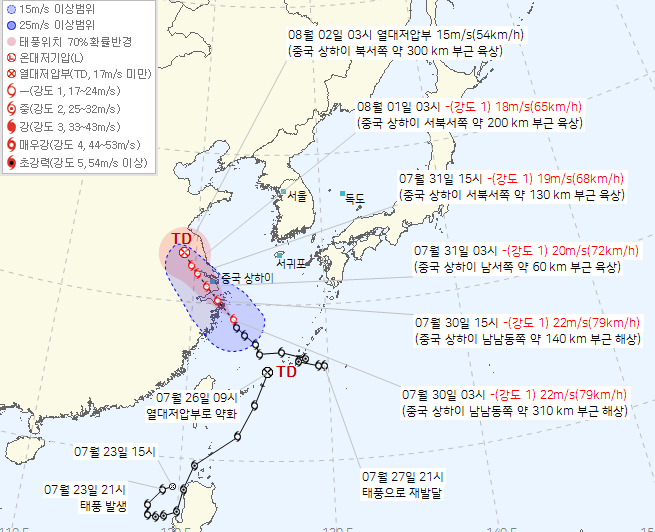 태풍꼬마이 8호 태풍 크로사 9호 경로 분석 영향 여름 휴가 날씨 예보1