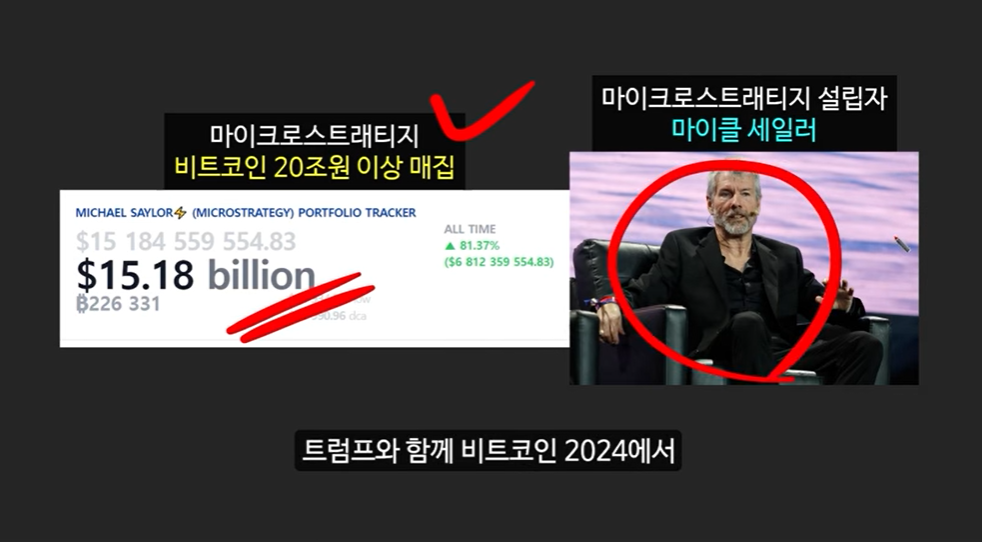 코인 강세장 임박: 도널드 트럼프와 아서 헤이즈, 헬륨 코인의 폭발적 상승 가능성