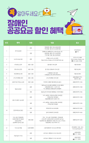 2025 전기요금 할인받는 방법 총정리