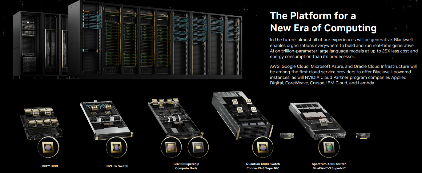엔비디아 GPU 소개