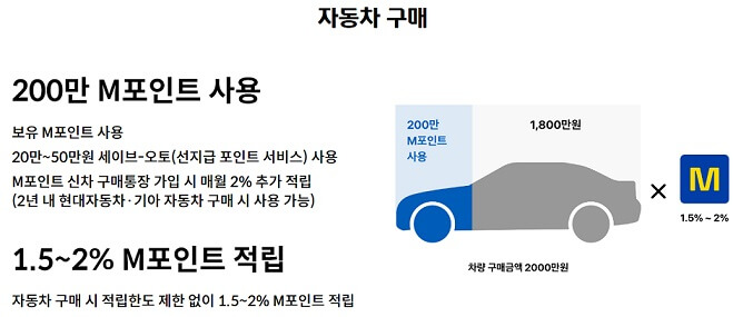 신차구매통장-페이지-화면