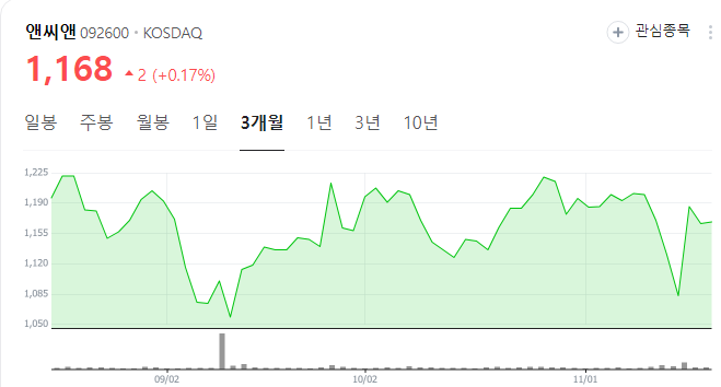 테슬라-자율주행-관련주