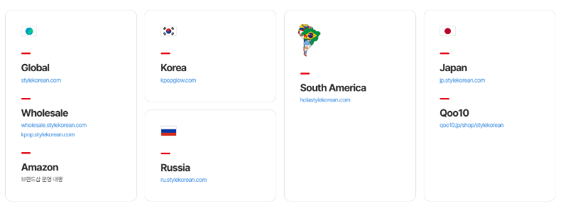 스타일코리안 진출 국가(출처=실리콘투)