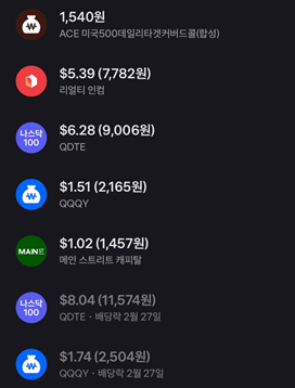 [직장인 배당투자 후기 3편] 미국주식으로 월 40만원이상 받기 1년째 진행중