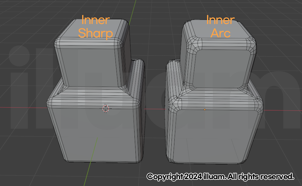  Miter Inner