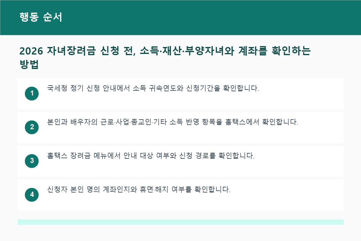 2026 자녀장려금 신청 전, 소득·재산·부양자녀와 계좌를 확인하는 방법 행동 순서 정보 이미지