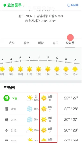 시간별 예보 체감온도 산책 코스 외출 준비물 점검_26