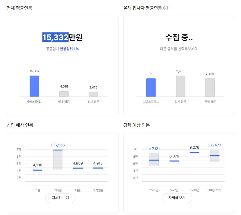 GS칼텍스 기업 평균 연봉 및 성과급