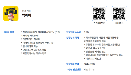 공공배달앱 지역화폐 연동 완전정복관련사진