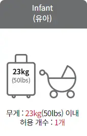 미주 구간 유아