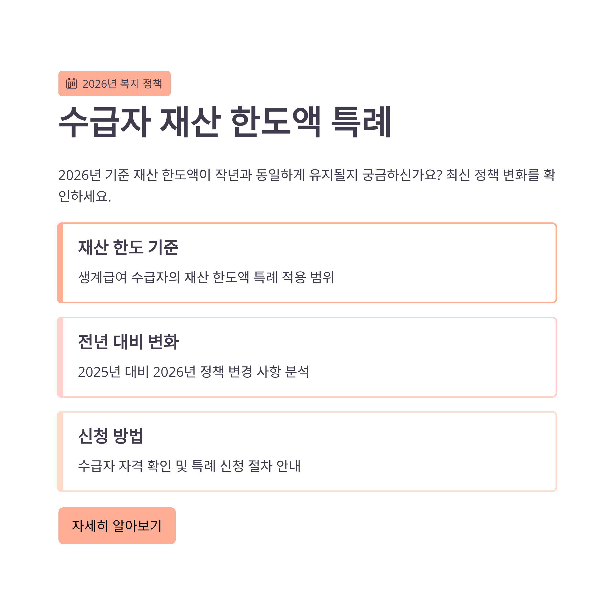 2026년 수급자 재산 한도액 특례, 작년과 동일할까?