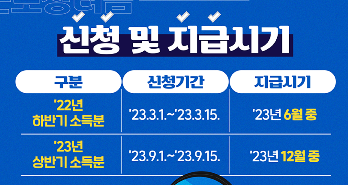 2023 근로장려금 지급일정 대상자 확인 신청 조건