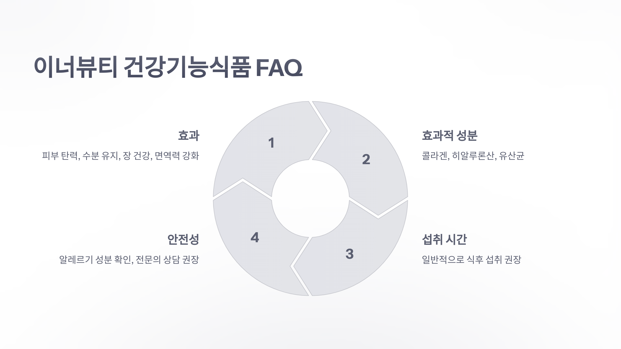 참조-이너뷰티-건강기능식품-6