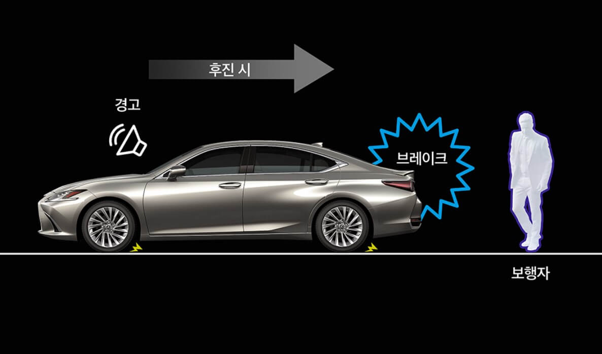 렉서스 es300h 하이브리드 연비