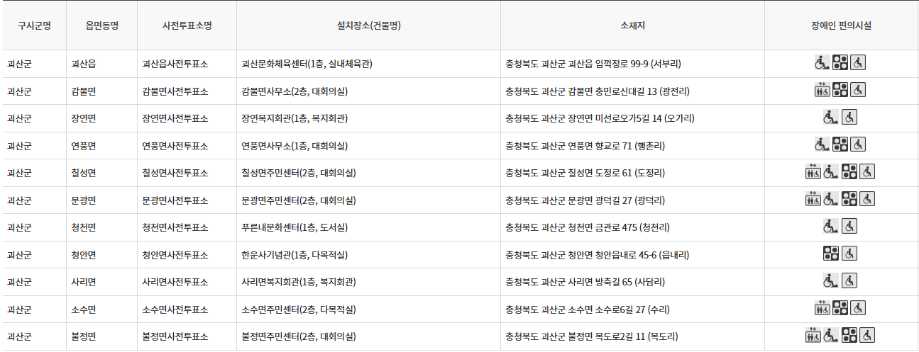충북 괴산군 대통령선거 사전투표 투표장소 투표소 위치 투표 방법