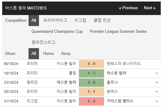 토트넘 아스톤빌라