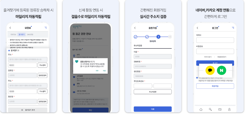 대중교통 요금인상, 할인카드