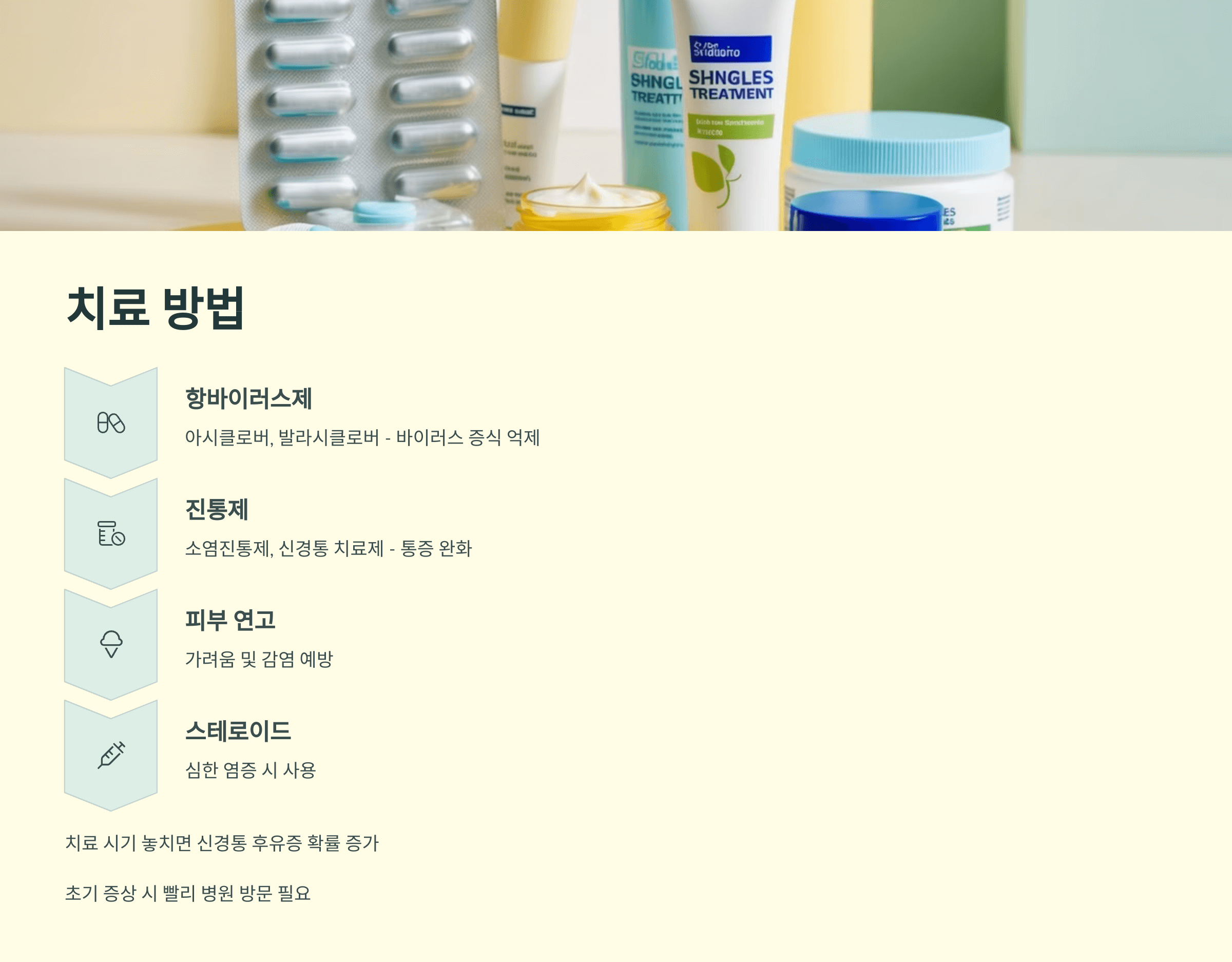 대상포진과 관련된 사진입니다.