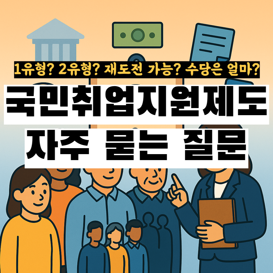 고용지원 상담사 앞에서 다양한 연령·성별의 구직자들이 모여 ‘국민취업지원제도 자주 묻는 질문’을 듣고 있는 일러스트. 상단에는 “1유형? 2유형? 재도전 가능? 수당은 얼마?”라는 핵심 질문이 배치되어 있다.